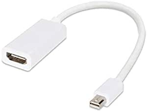TERABYTE Mini Display Port to Hdmi Adapter Cable for MacBook, MacBook Pro, iMac, Mac Mini Laptop ( White )