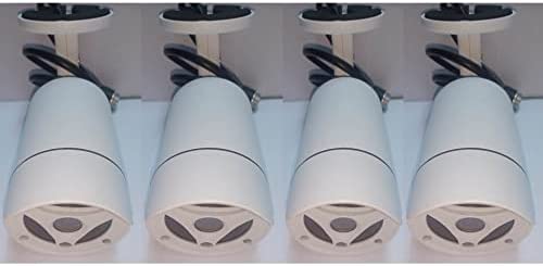 Kit Camera PLC