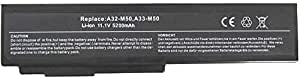 Asus ASUS N61J laptop battery