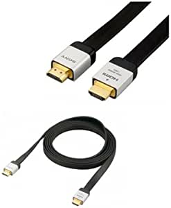 HDMI to HDMI Cable Compatible with Monitors and Laptops/2M Full HD 1080P