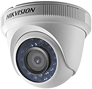 Indoor Dome 2MP,20M IR