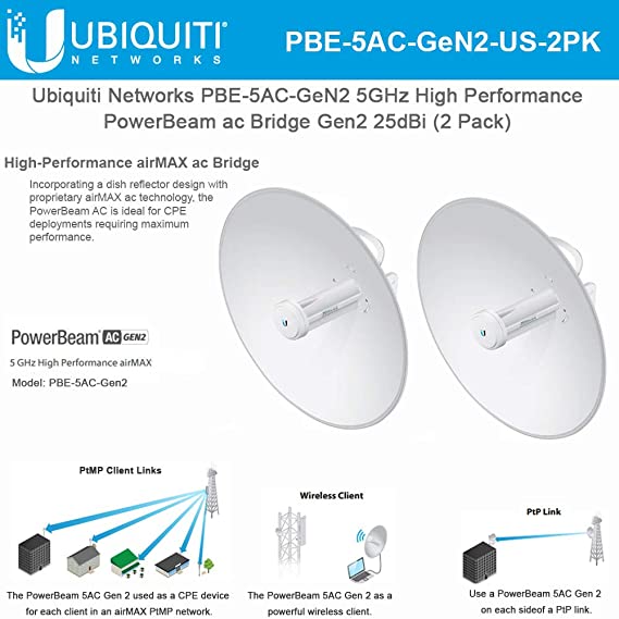 Ubiquiti PowerBeam AC Gen2 5 GHz PBE-5AC-Gen2 High Performance airMAX (2Pack)