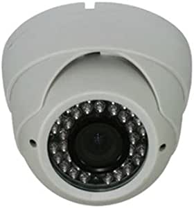 CCTV CAMERA
