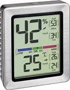 Digital Thermo Hygrometer