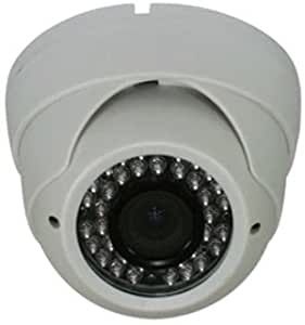 CCTV CAMERA