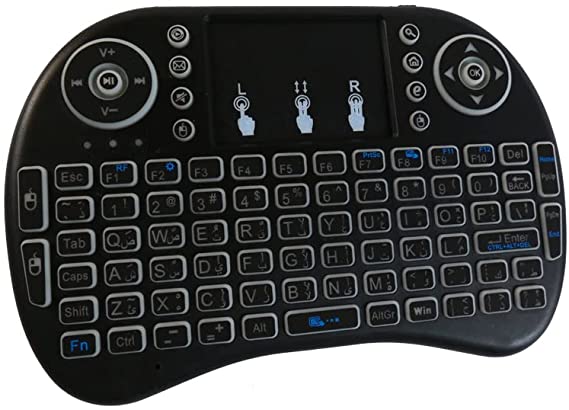 Keyboard For android phone Point