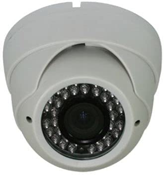 CCTV CAMERA