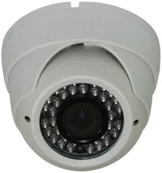 CCTV CAMERA